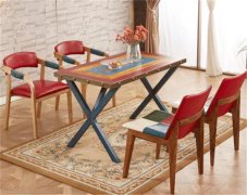 關(guān)于餐桌禮儀的特別注意的5大細節(jié)，你不可不知道。