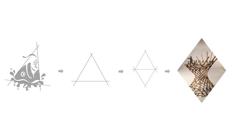 日式餐飲設(shè)計(jì)效果圖